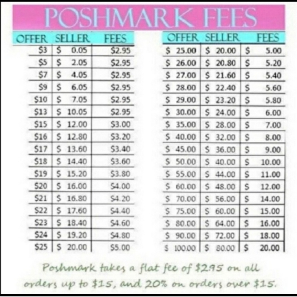 Please read before making an offer